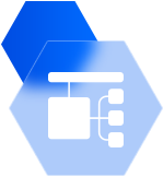 外貿/獨立站網站建設方案：服務分類